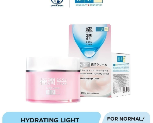 My Tried & Trusted Skincare Picks cover photo collage