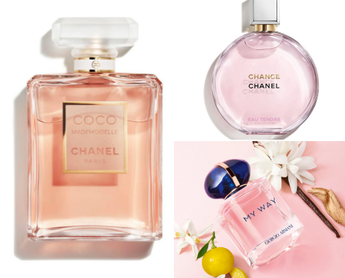 Which parfume should you choose according to your personality? cover photo collage