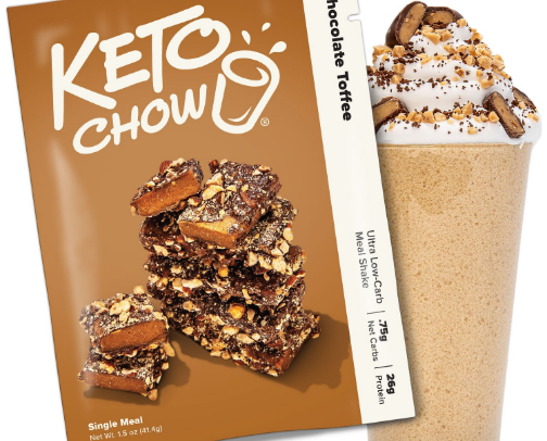 Keto low carb stuff cover photo collage
