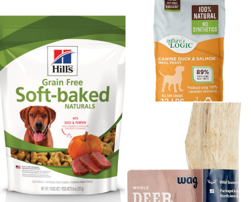Labrador approved things.. cover photo collage