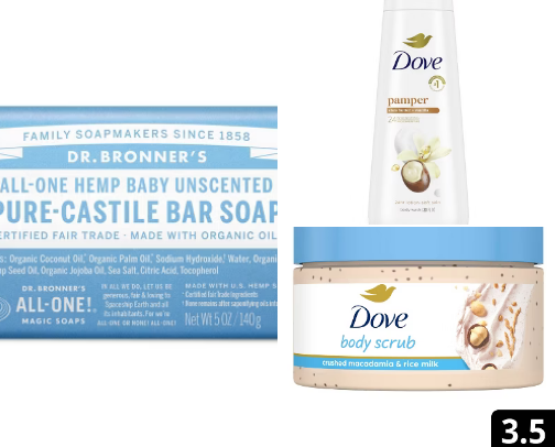 Body Care cover photo collage