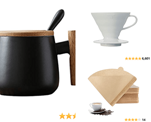 The Perfect Cup of Coffee cover photo collage