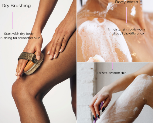 Everything Shower Essentials cover photo collage