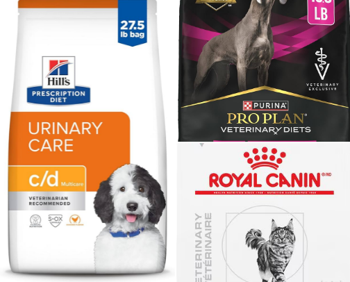 The Best Pets Products for Bladder Health cover photo collage