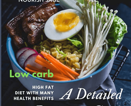 Keto 🏃‍♀️ cover photo collage