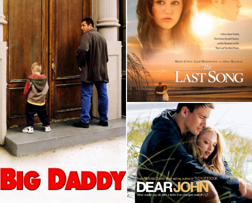 Top 10 favorite movies cover photo collage