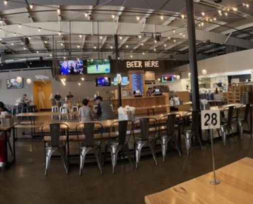 My top Dayton recs cover photo collage