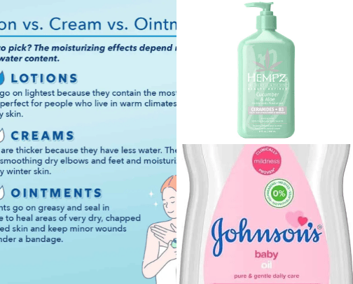 Body Care cover photo collage