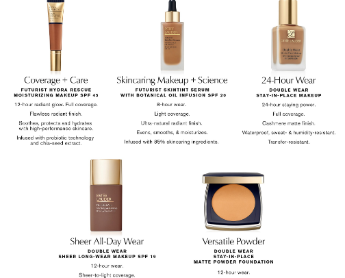 My favorite beauty recs cover photo collage