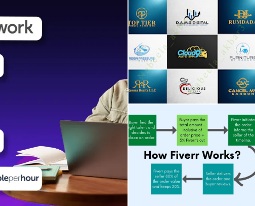 FIVERR (GLOBAL) cover photo collage