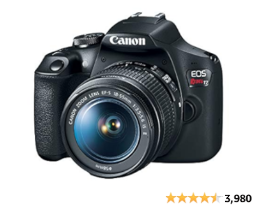 Photography Starter Pack cover photo collage