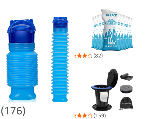 Hygiene travel must-haves cover photo collage