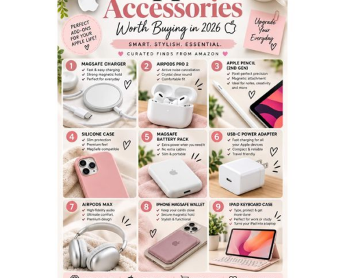 Apple accessories 📲💻🎧⌨️🖱️ cover photo collage