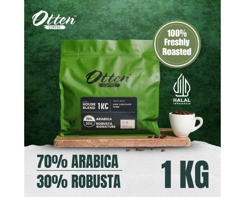 Best Coffee From Indonesia cover photo collage