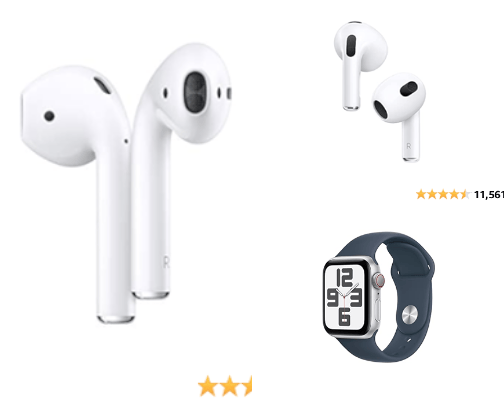 my daily essentials as an amazon driver cover photo collage