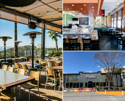 My top Burbank recs cover photo collage