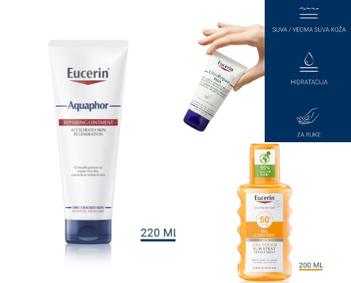 Moji omiljeni Eucerin proizvodi 🤍 cover photo collage