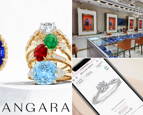 No Fools Gold 🔑 cover photo collage