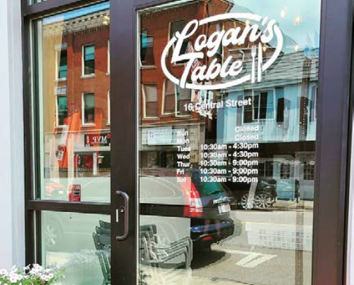 My top Leominster recs cover photo collage