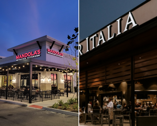 My top Altamonte Springs recs cover photo collage