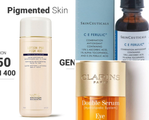 Expensive Skincare Products Celebrities Actually Use ✨ cover photo collage
