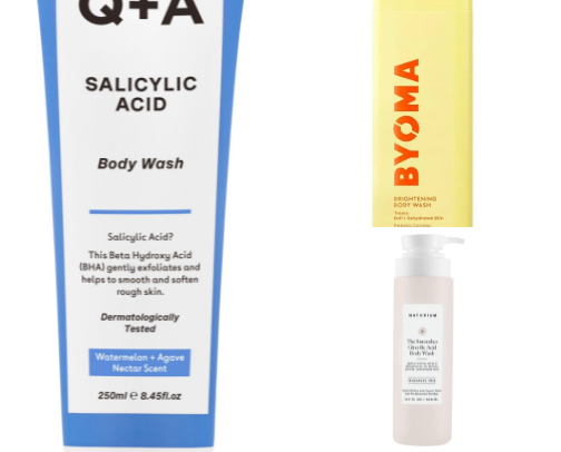 Body Acne and Hyperpigmentation cover photo collage