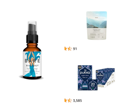 My favourite items for the health conscious individual cover photo collage
