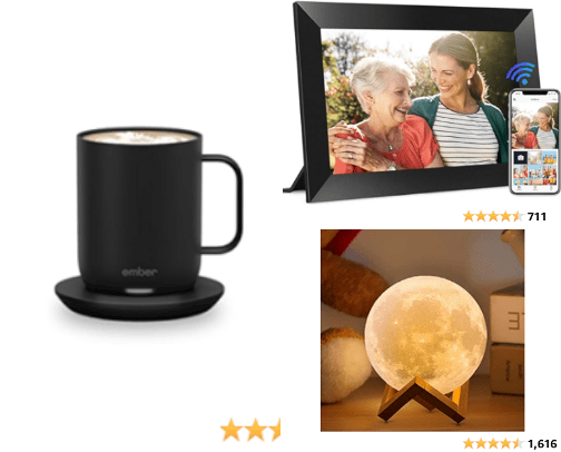 Best Gift ideas cover photo collage