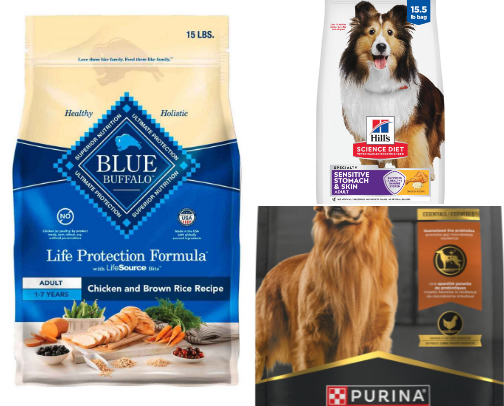 Ultimate Premium & Budget-Friendly Pet Food Guide 🐾 cover photo collage