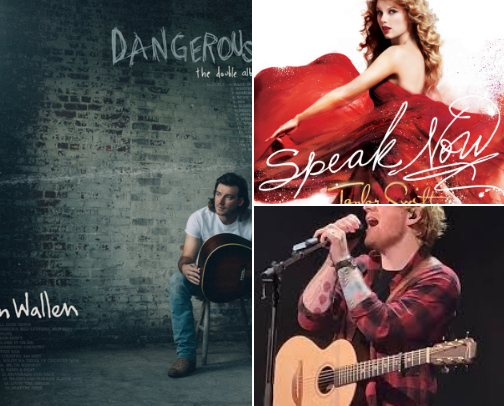 Music recommendations cover photo collage