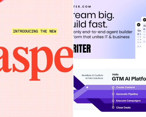 AI Tools for Digital Marketing cover photo collage