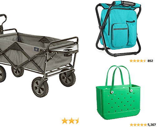 Travel Ball Essentials cover photo collage