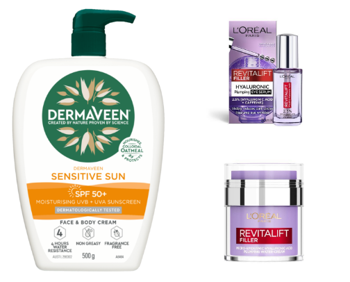 Favourite skincare cover photo collage