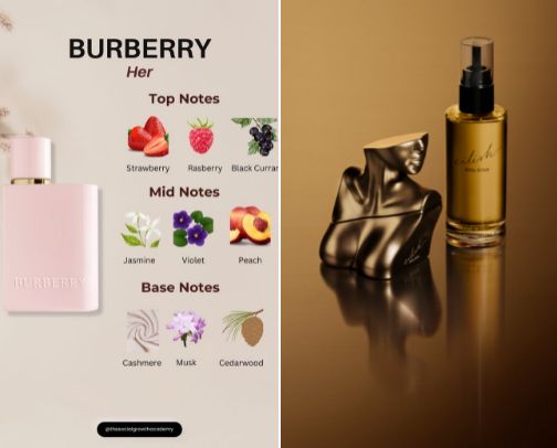 Scents worth every cent cover photo collage