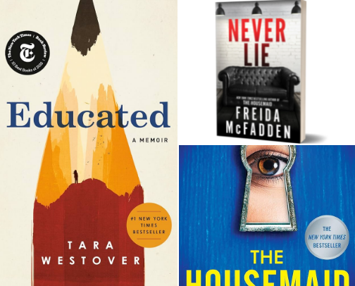 Book Recommendations cover photo collage