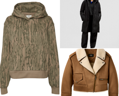 Fall and Winter Fashion cover photo collage