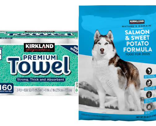 Costco must haves cover photo collage