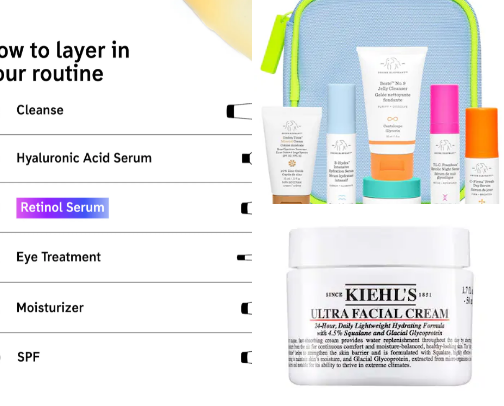 skincare / dry skin cover photo collage