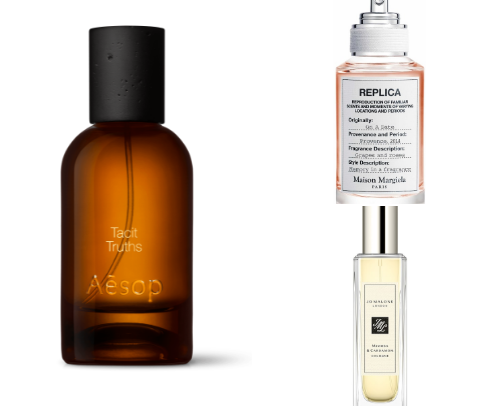 Niche perfumes that are very European cover photo collage
