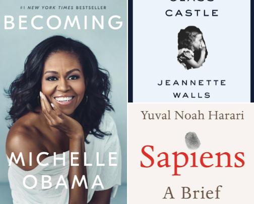 Top Recommended Books - Non-Fiction cover photo collage