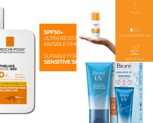 ☀️ SPF Essentials for Daily Protection cover photo collage