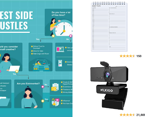 Side Hustle/Online Income Earning Essential list cover photo collage