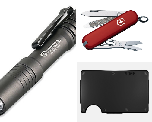 The No-BS EDC Kit cover photo collage