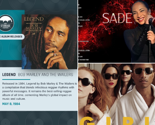 My favorite bops! cover photo collage