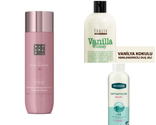 My favourite beauty product cover photo collage