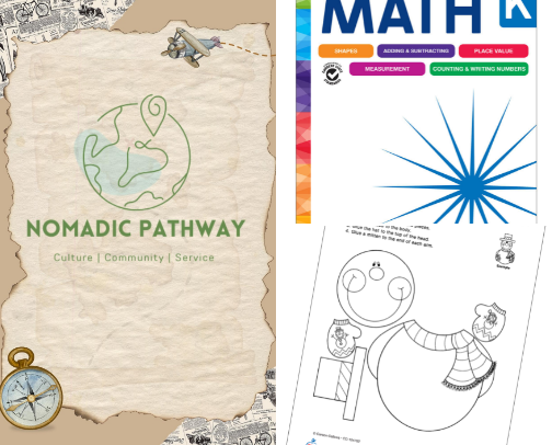 Traveling Education Must Haves cover photo collage