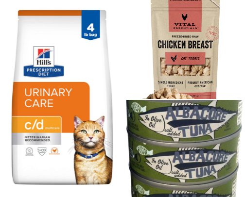 Healthy Cat Food cover photo collage