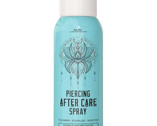 Piercings cover photo collage