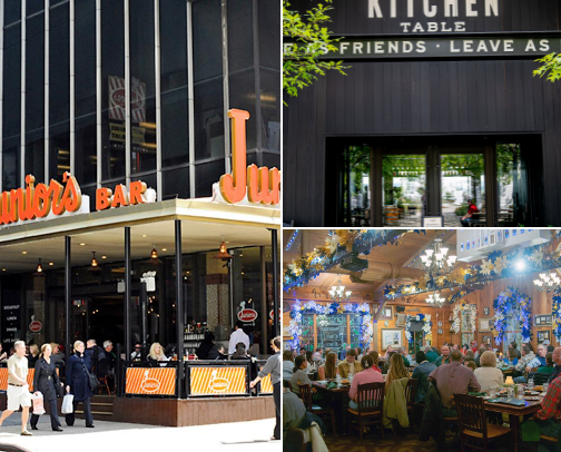 Traveling? Food You Must Try cover photo collage