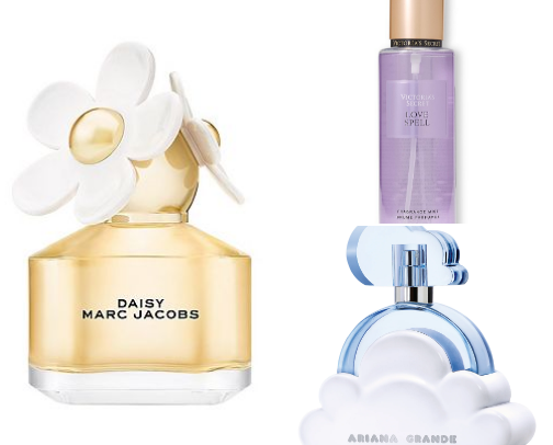 My fave perfumes cover photo collage